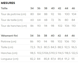 Deer and Doe: Arum Dress til fast stof, str. 34-46