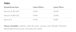 Deer&Doe: Mélilot Shirt, stofforbrug